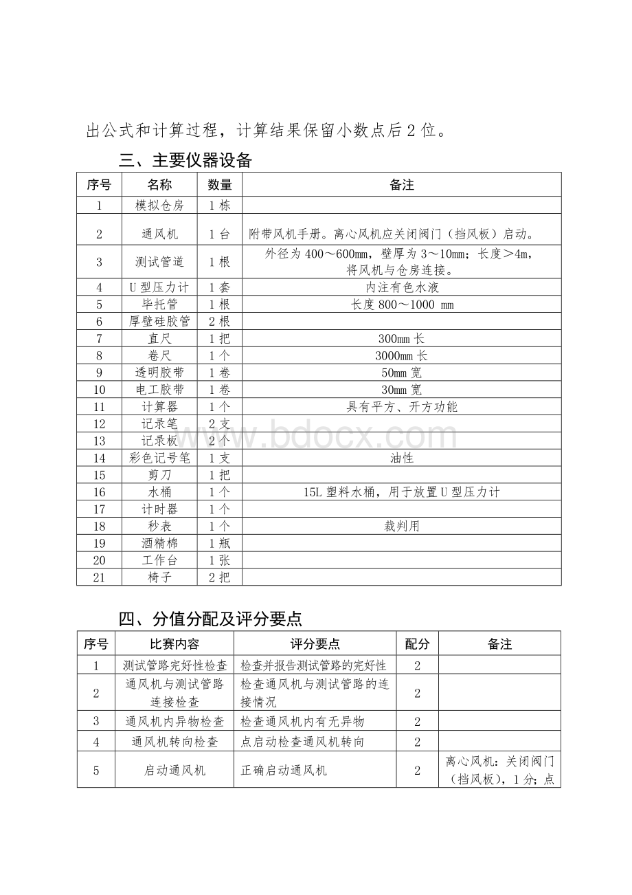 （粮油）仓储管理员职业技能操作比赛项目和要求.docx_第2页