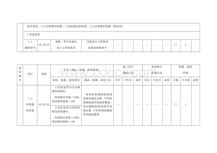 火灾报警控制器、消防联动控制器、火灾报警控制器(联动型)及其现场配接部件调试、检测、验收记录Word文件下载.docx_第2页