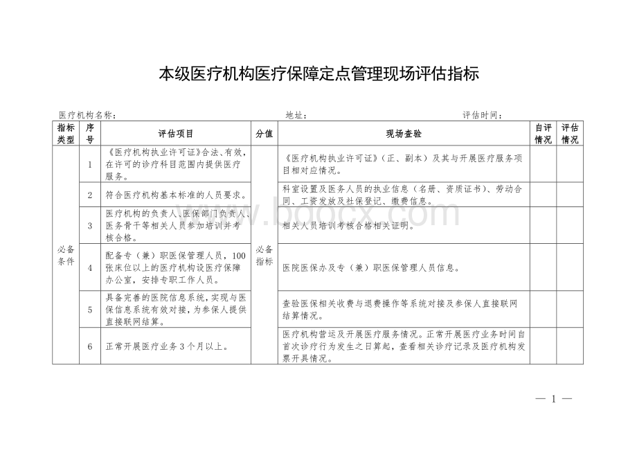 本级医疗机构医疗保障定点管理现场评估指标.docx_第1页