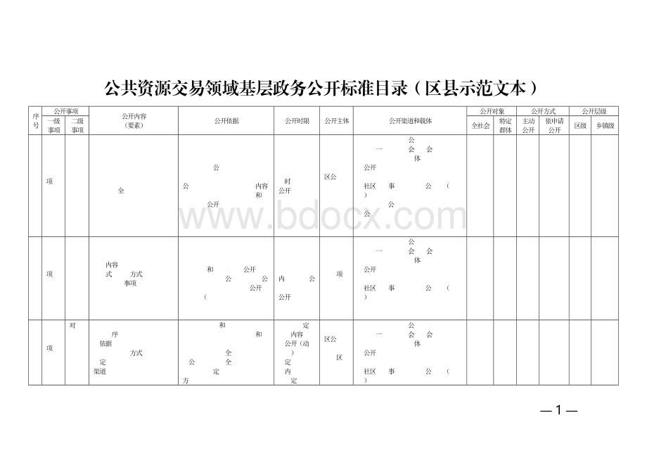 公共资源交易领域基层政务公开标准目录（区示范文本）文档格式.docx_第1页