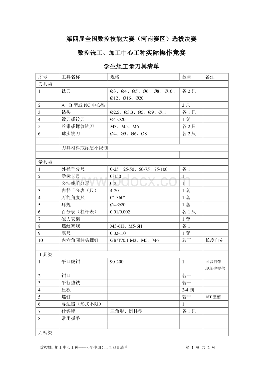 数控铣加工中心（学生组）实操试题.pdf