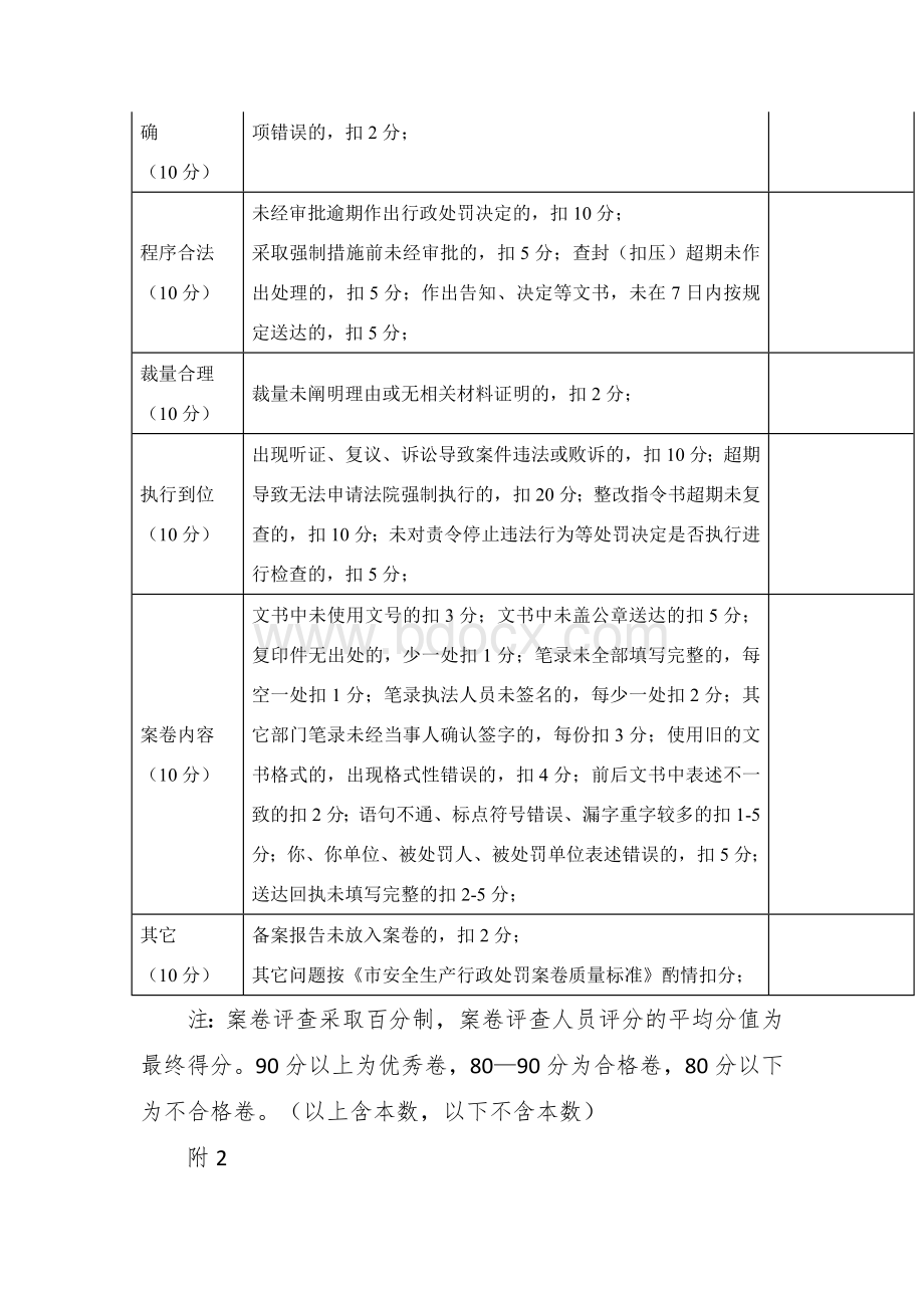 应急管理（人防办）行政执法制度汇编.docx_第3页