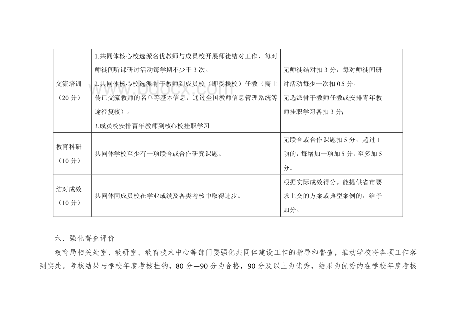 县区城乡义务教育共同体建设考核方案.docx_第3页