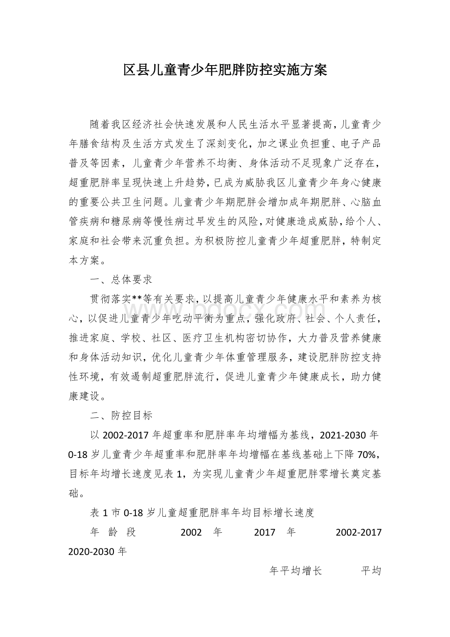 区县儿童青少年肥胖防控实施方案Word文档下载推荐.docx_第1页