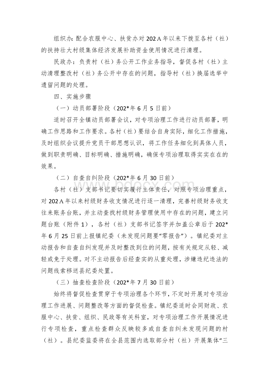 乡镇村级财务管理突出问题专项治理工作方案Word文档下载推荐.docx_第3页