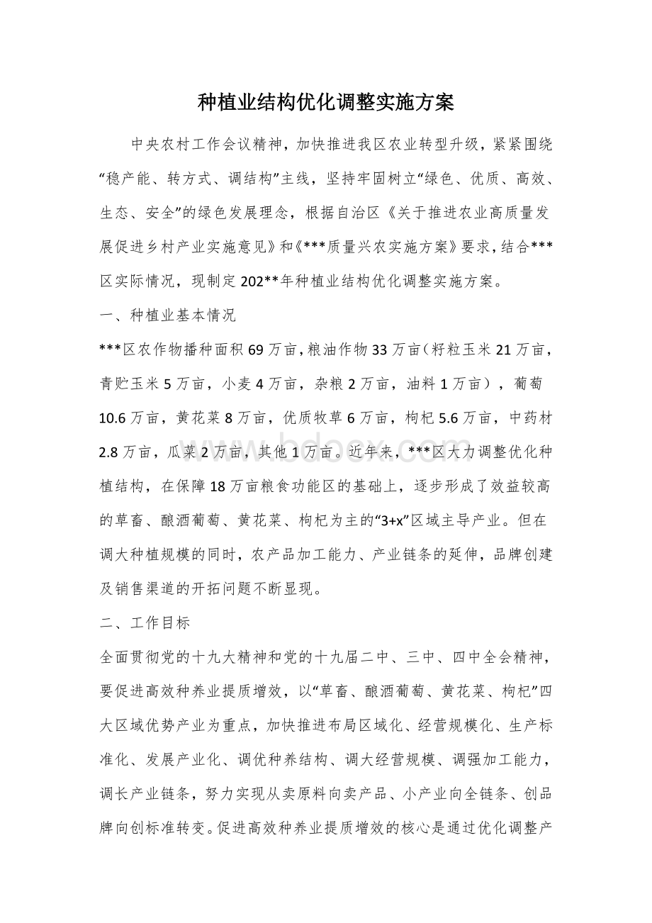 种植业结构优化调整实施方案.docx_第1页