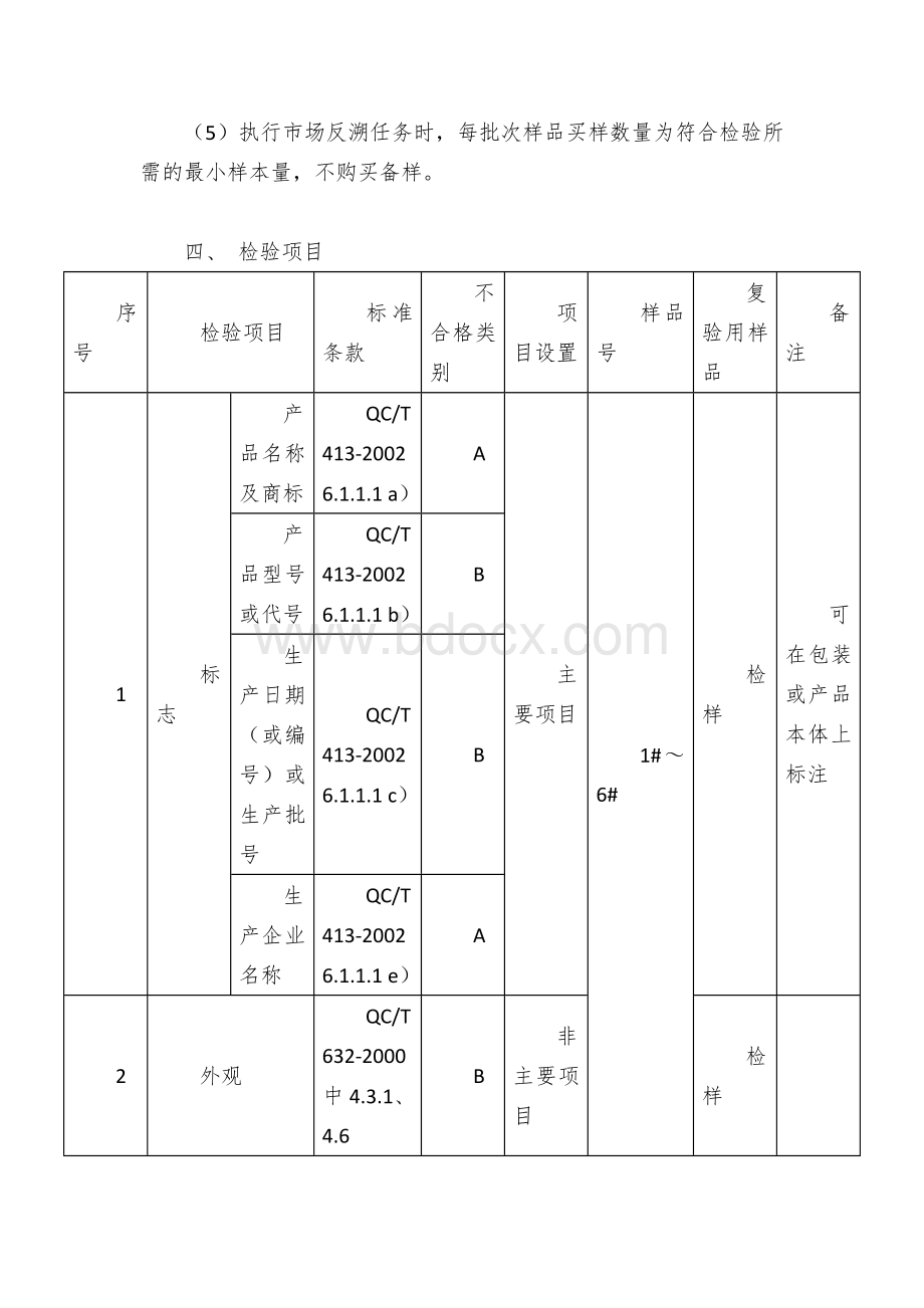 生产领域汽车用翘板式开关监督抽查实施方案Word文件下载.docx_第2页