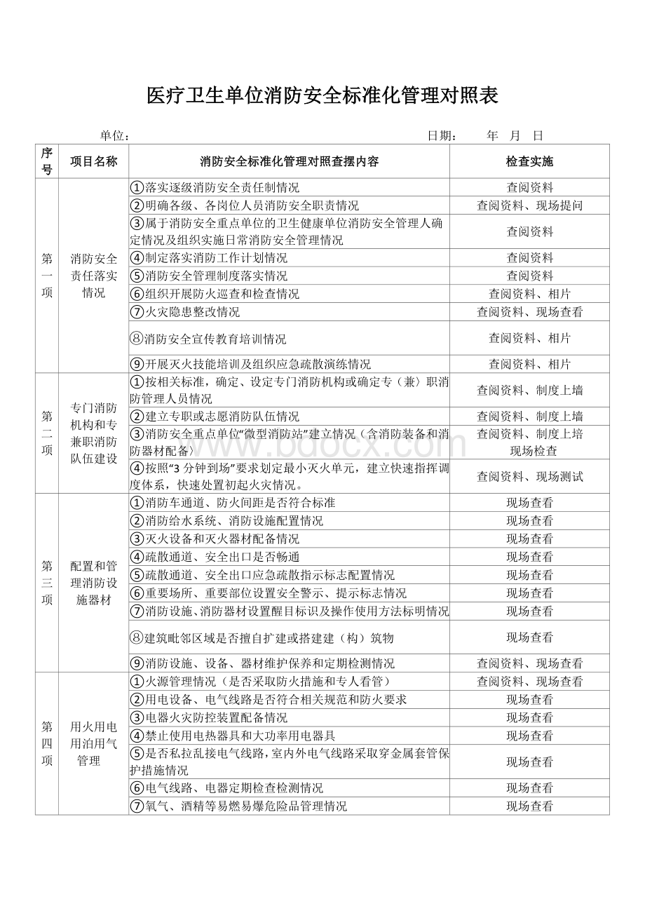 医疗卫生单位消防安全标准化管理对照表Word格式文档下载.docx