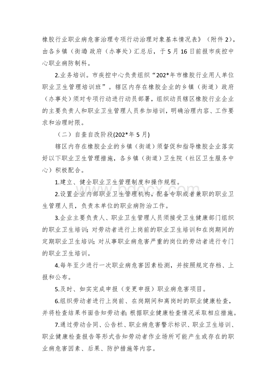 市橡胶行业职业病危害治理专项行动方案.docx_第2页