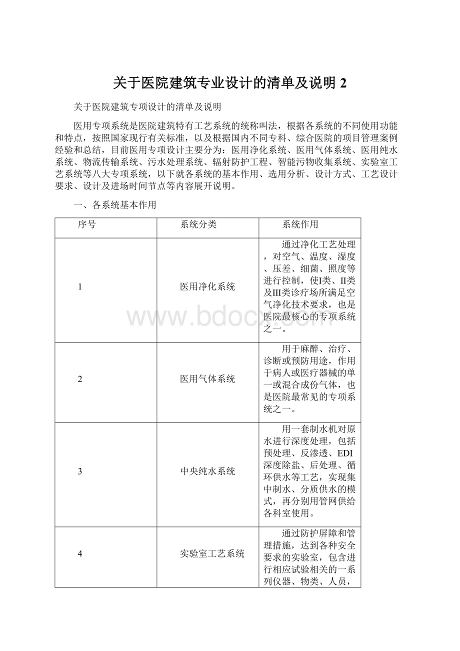 关于医院建筑专业设计的清单及说明 2Word文档下载推荐.docx