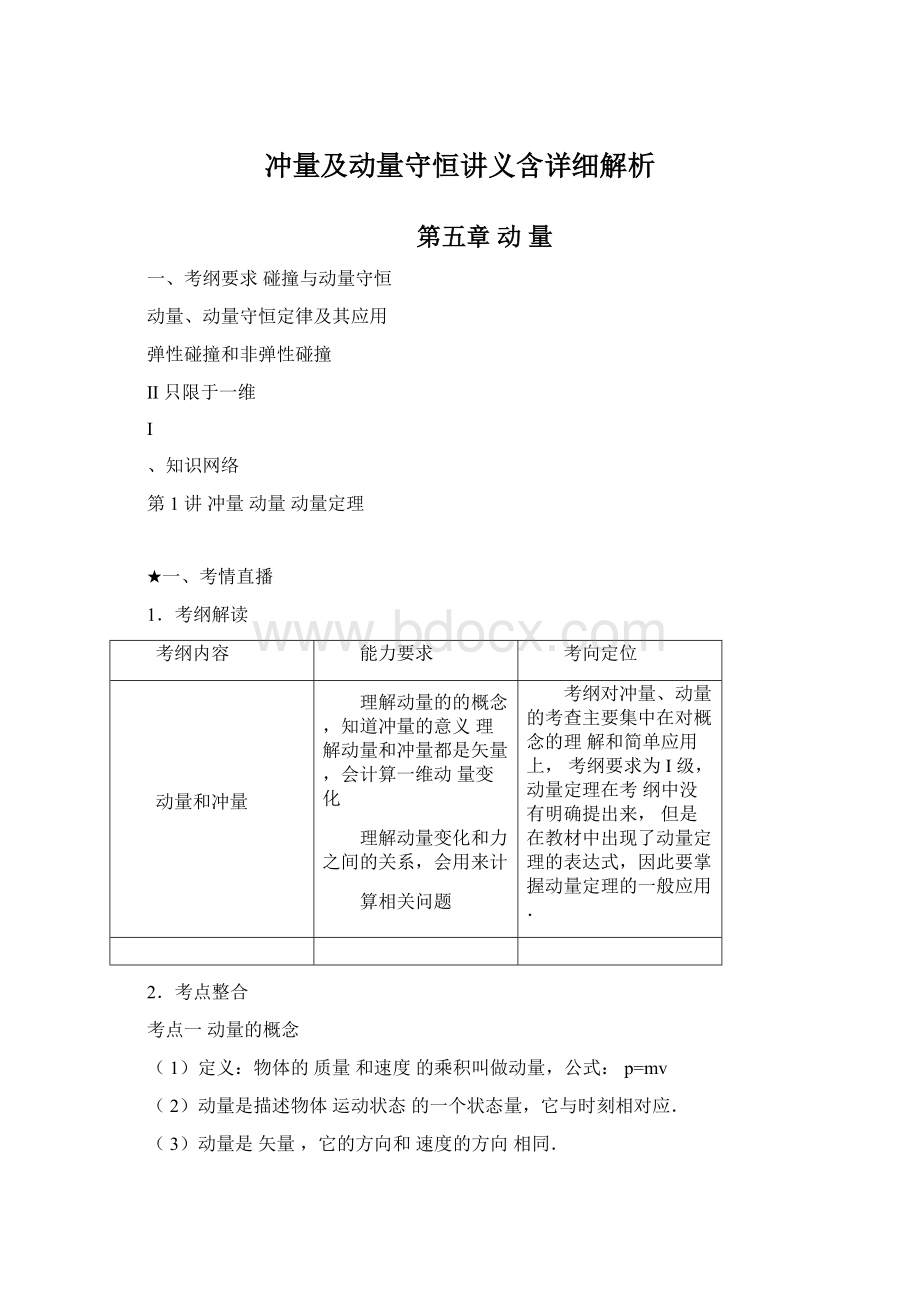 冲量及动量守恒讲义含详细解析.docx