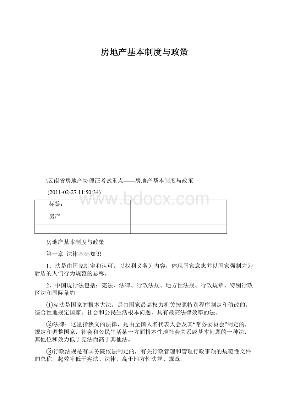 房地产基本制度与政策.docx_第1页