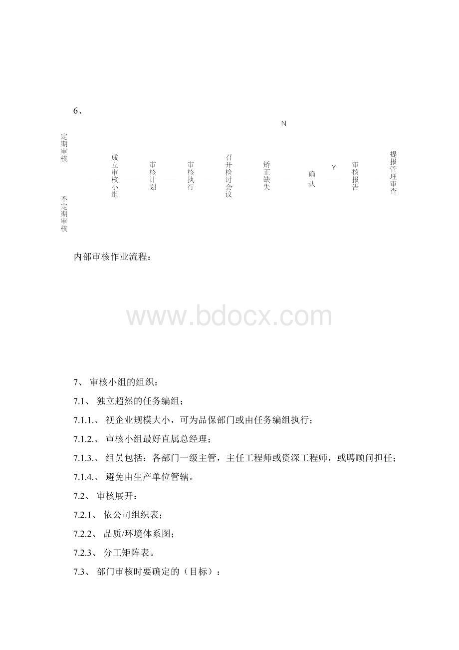 内部审核培训教材珍藏版实战素材内审员必看文档格式.docx_第3页