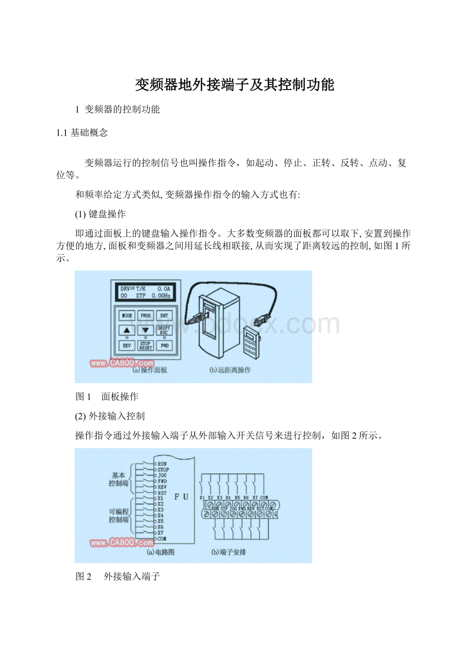 变频器地外接端子及其控制功能.docx