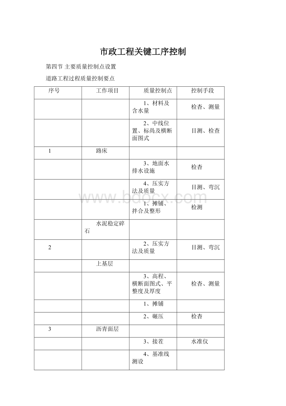 市政工程关键工序控制Word文档格式.docx