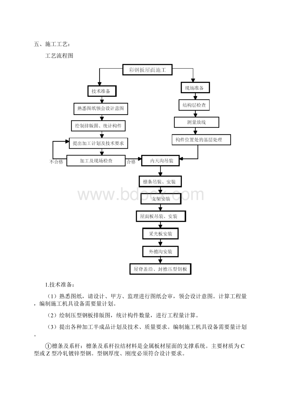 压型钢板屋面施工方面.docx_第2页