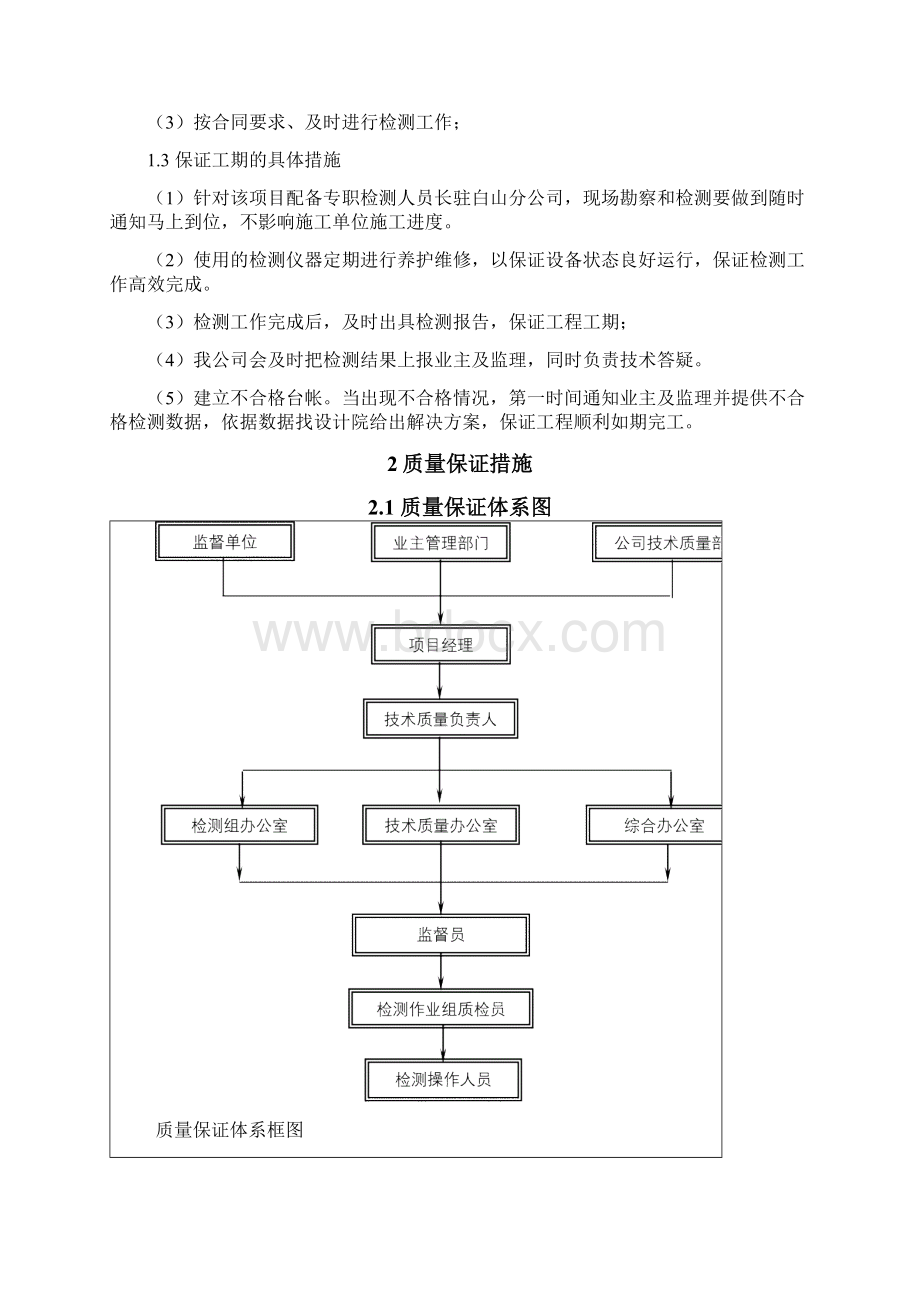 工程检测项目各种要求措施.docx_第2页