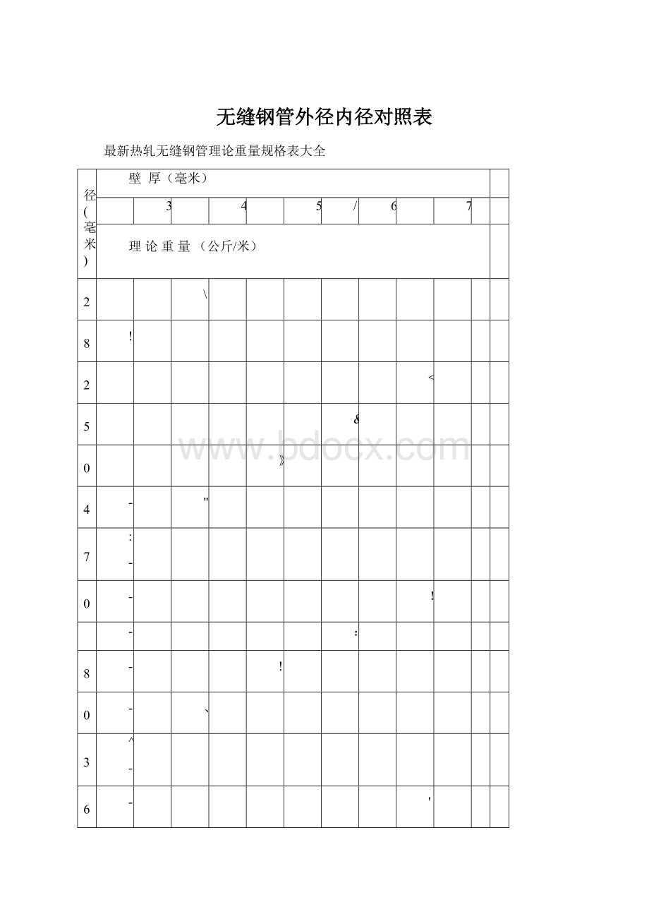 无缝钢管外径内径对照表.docx