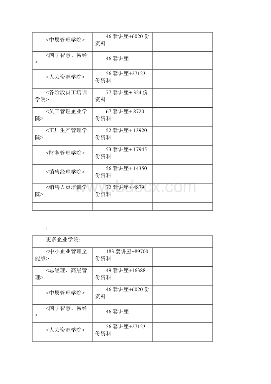 安徽省新型农村合作医疗统筹补偿方案探析.docx_第2页