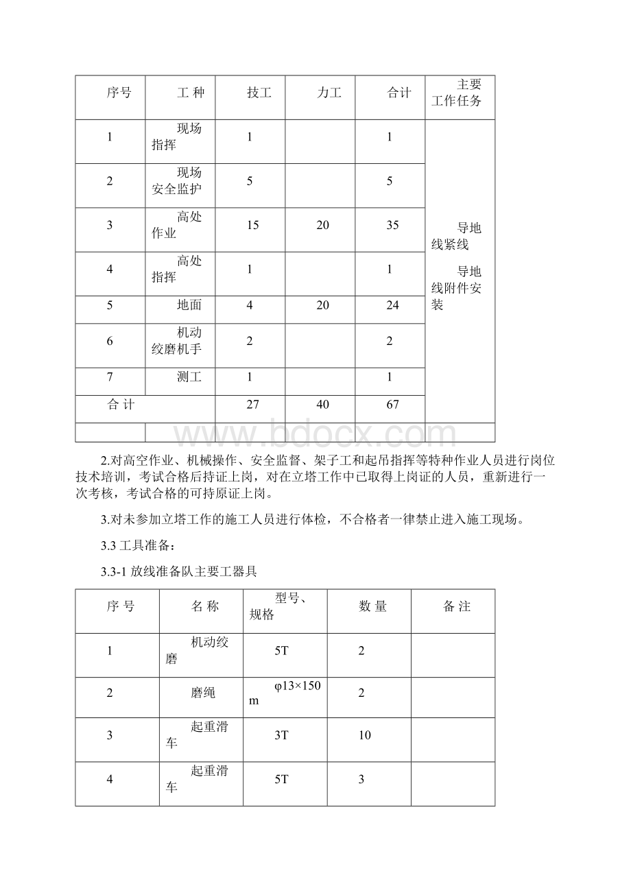 架线工程施工方案知识讲解Word文件下载.docx_第3页