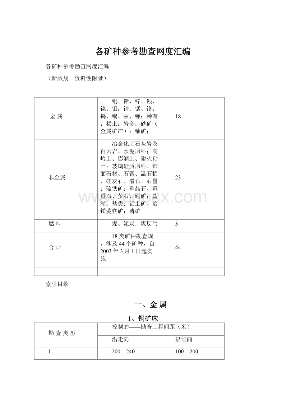 各矿种参考勘查网度汇编.docx_第1页