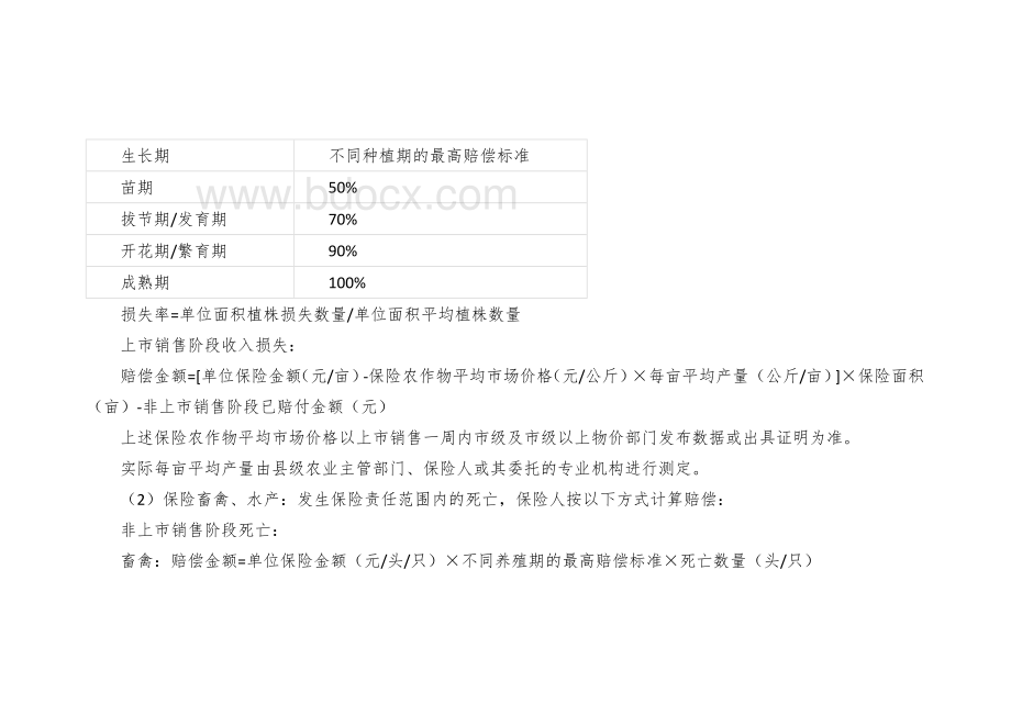 X县“深贫保”农业综合保险实施方案.docx_第3页