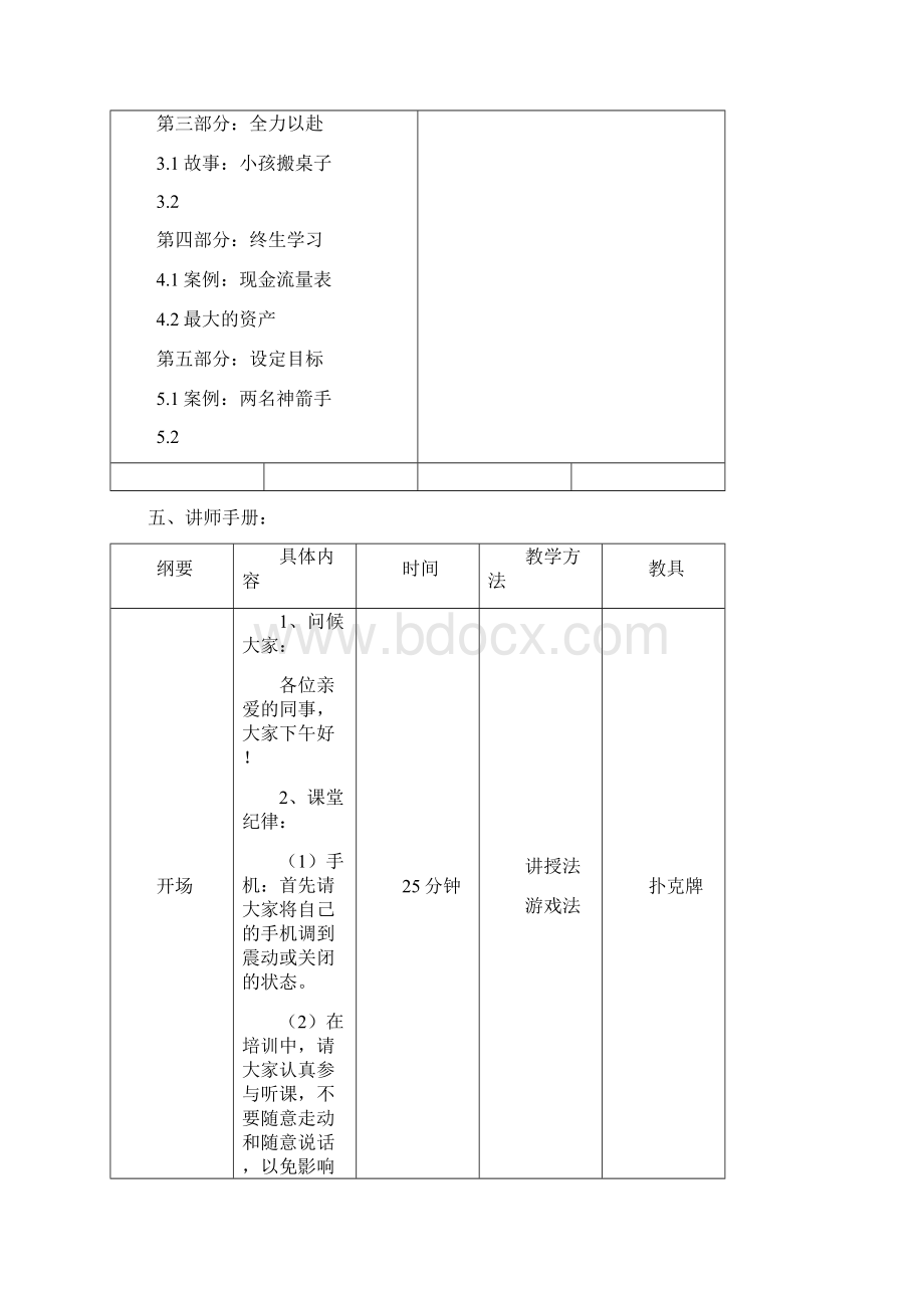 积极心态培训讲师手册Word下载.docx_第2页