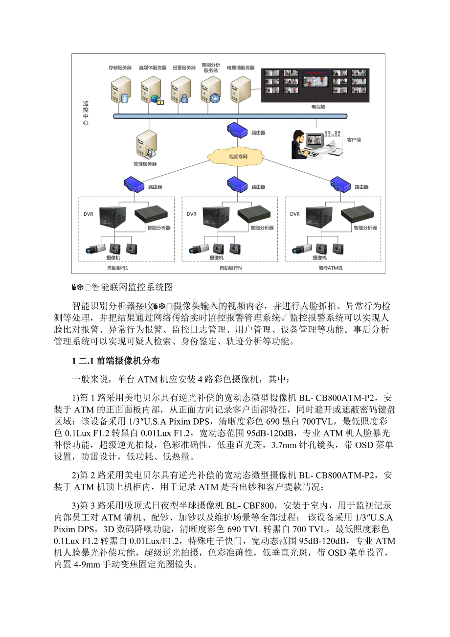 ATM智能视频监控系统解决方案Word下载.docx_第2页