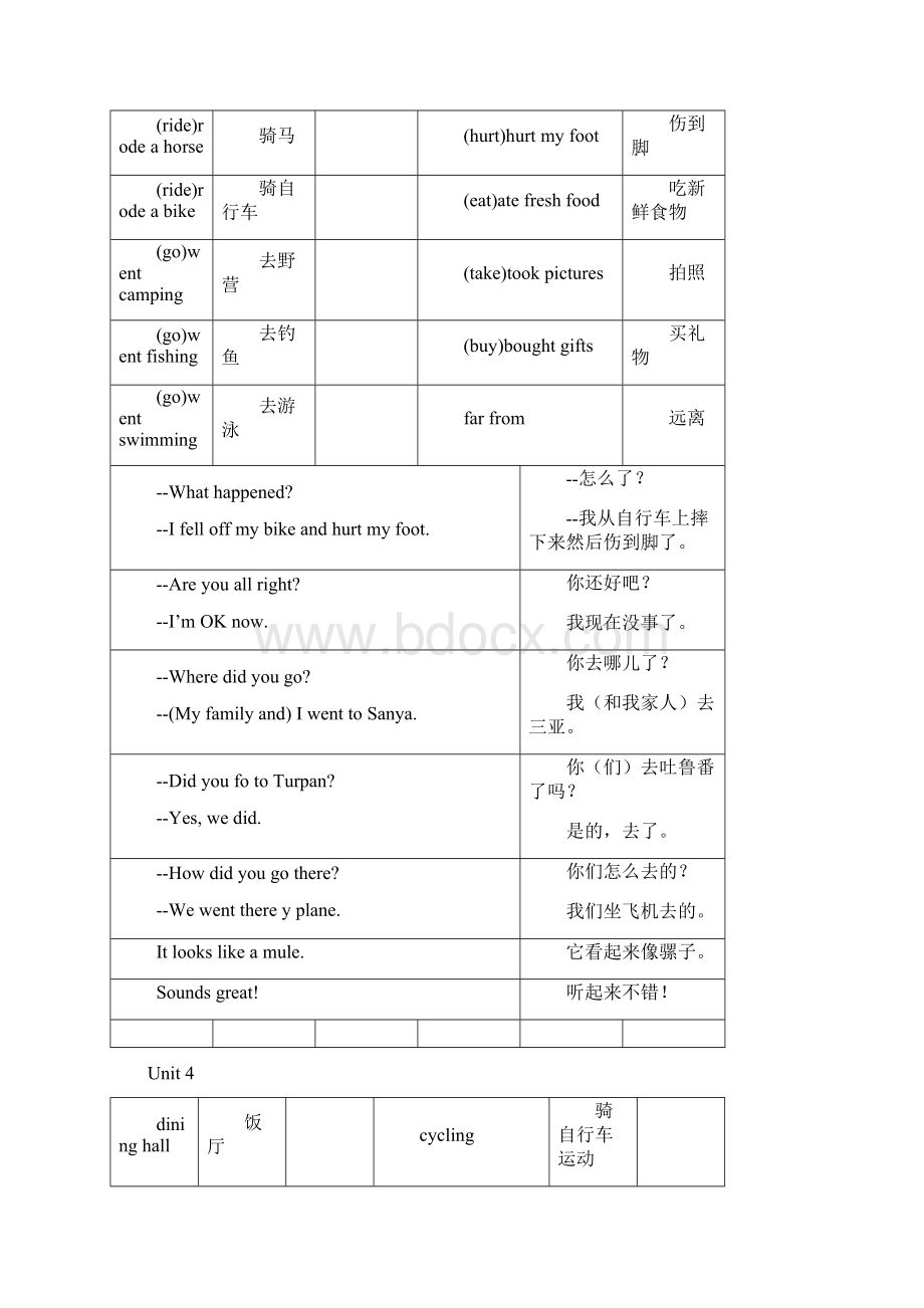 PEP六年级英语下册重点单词和句子汇总Word下载.docx_第3页