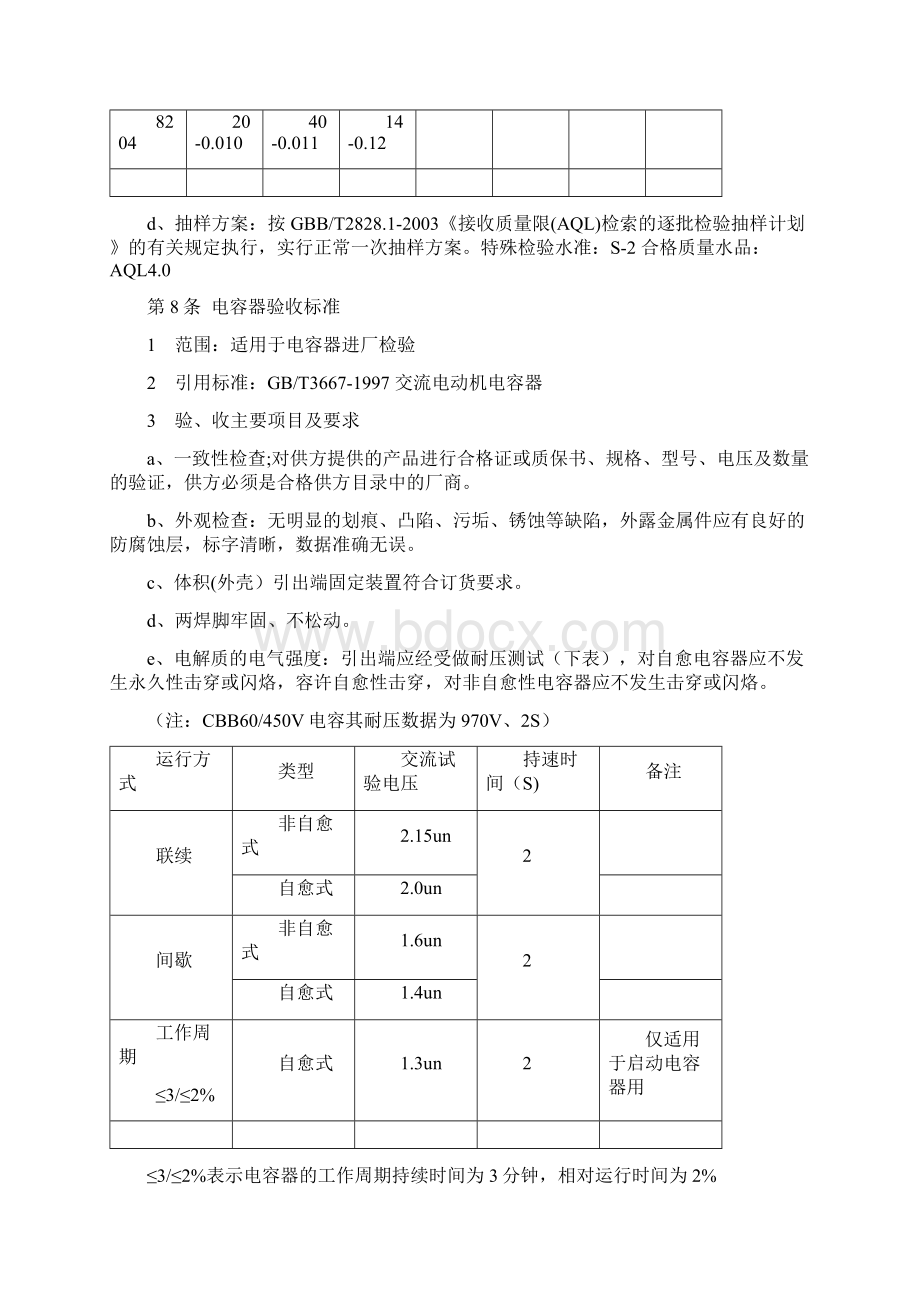 水泵通用检验标准Word下载.docx_第3页