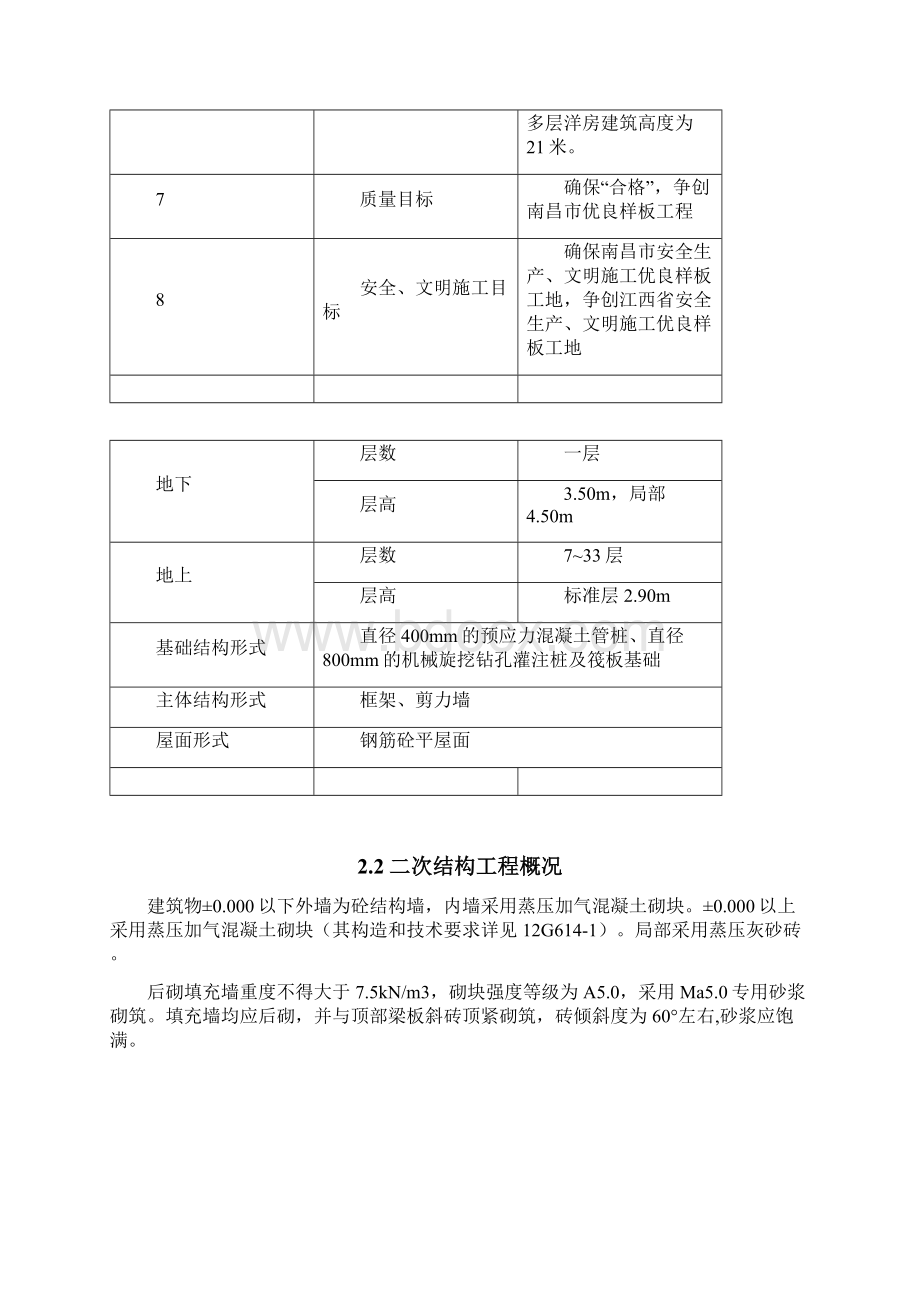 房屋建筑工程 二次结构施工方案顶砖斜砌.docx_第3页