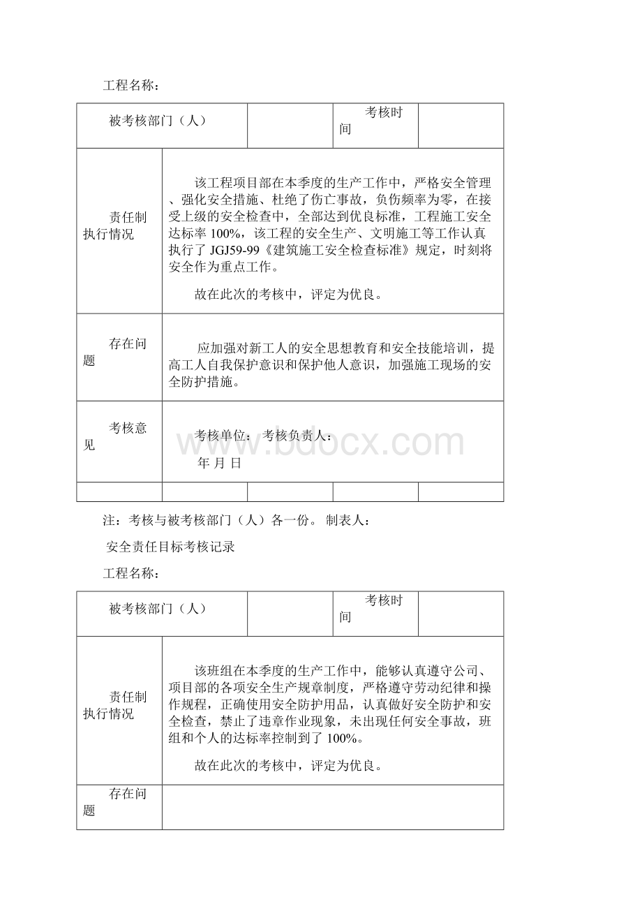 安全责任目标考核记录Word文档下载推荐.docx_第2页