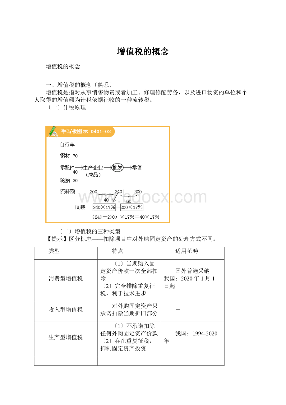 增值税的概念文档格式.docx_第1页