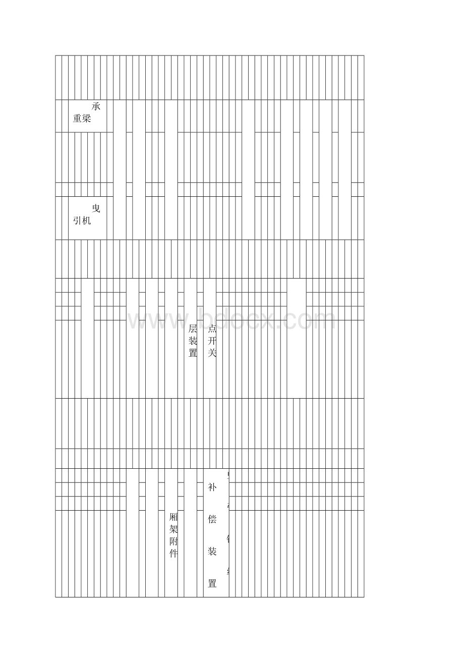 电梯开工施工方案模板.docx_第2页