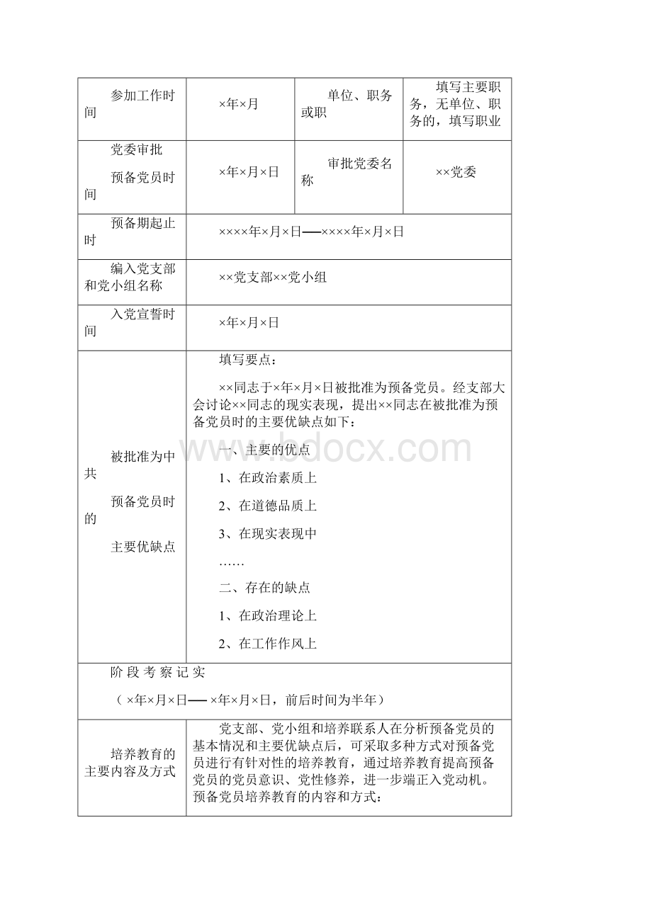 预备党员培养教育提高考察登记表填写说明文档格式.docx_第2页