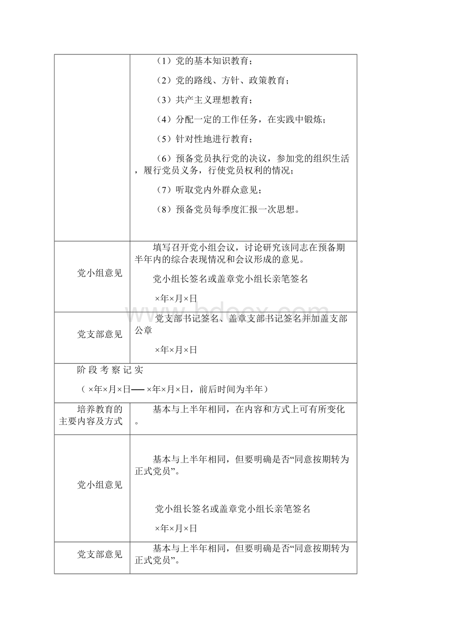 预备党员培养教育提高考察登记表填写说明文档格式.docx_第3页