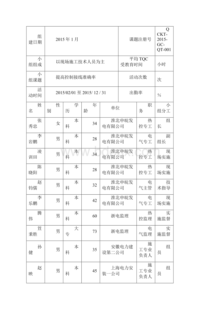 提高控制系统接线准确率.docx_第2页