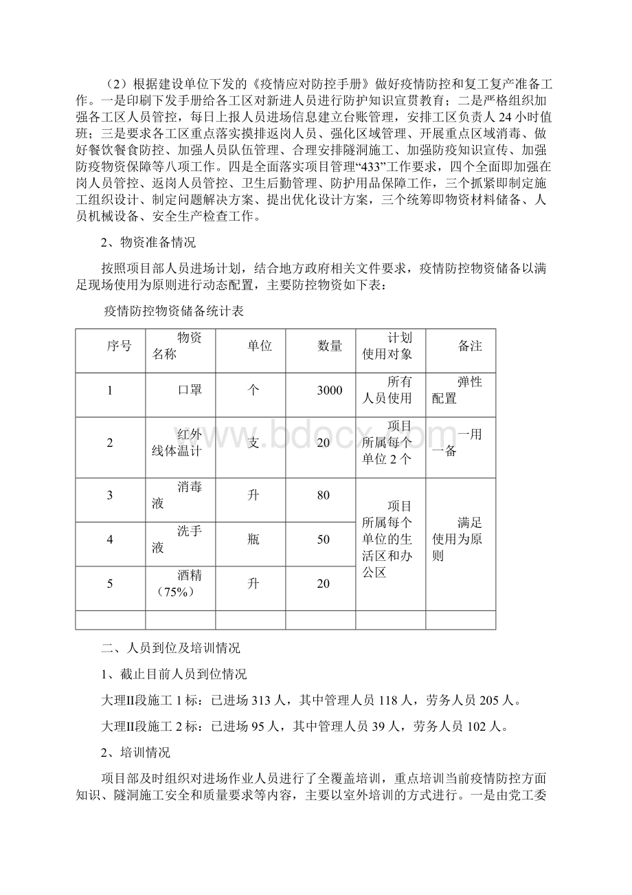 中国中铁云贵区域指动员会汇报材料dlii1标dlii2标.docx_第2页