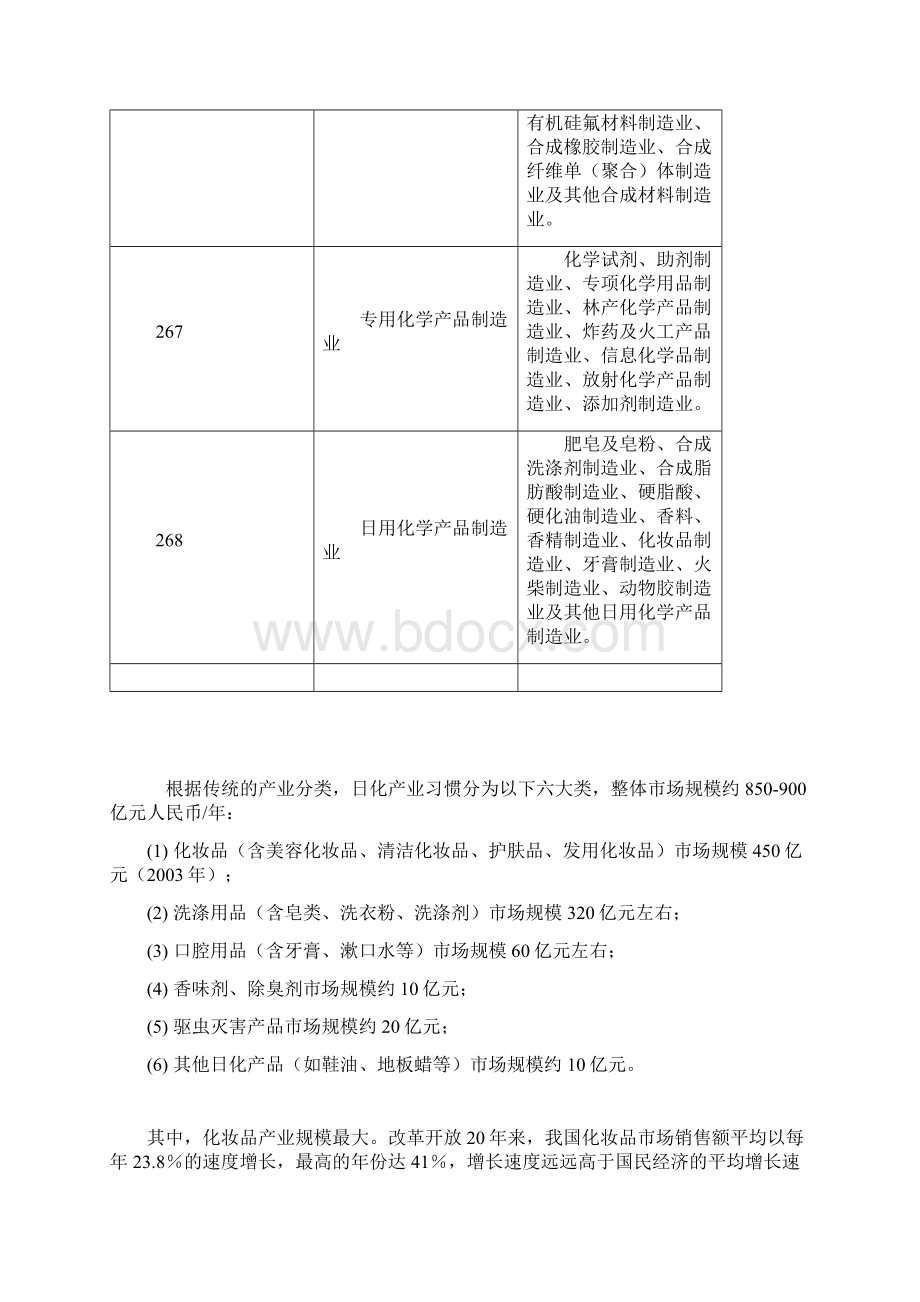 日化行业.docx_第2页