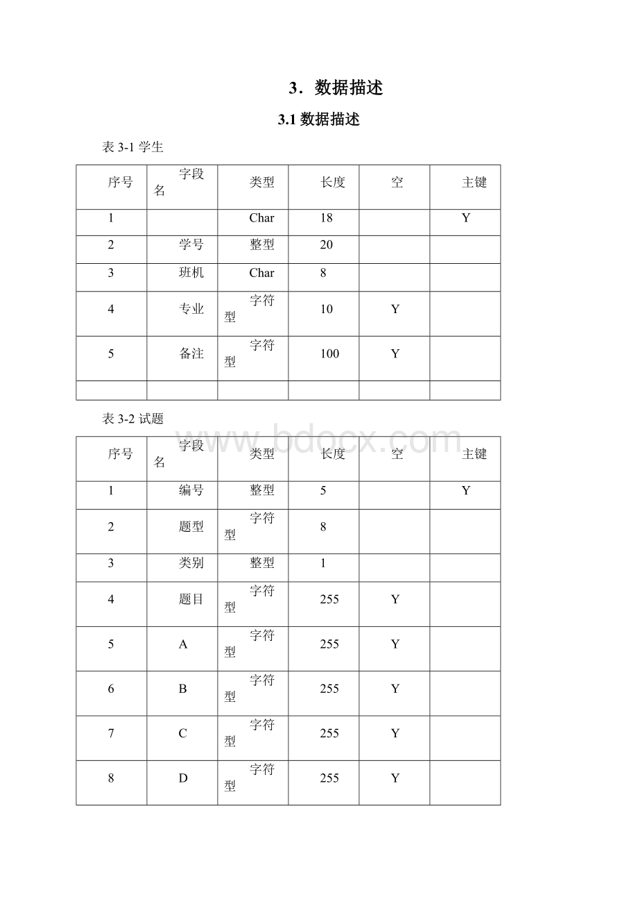 网络教学系统需求规格说明书.docx_第2页