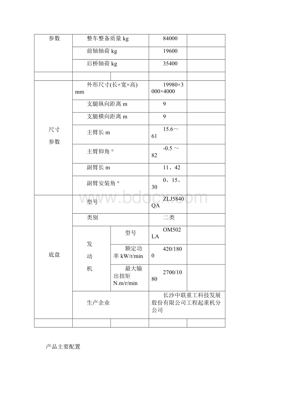 QAY350汽车吊资料.docx_第3页