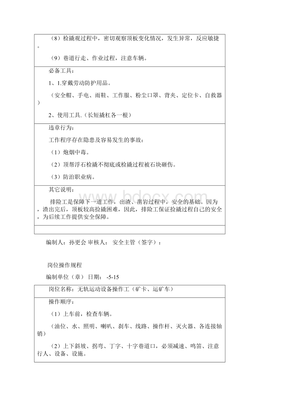 岗位操作规程清单培训内容范文.docx_第3页