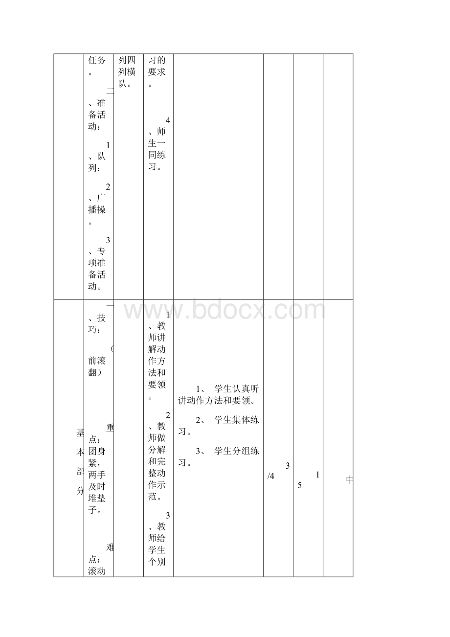 一年级下学期体育教案下.docx_第2页