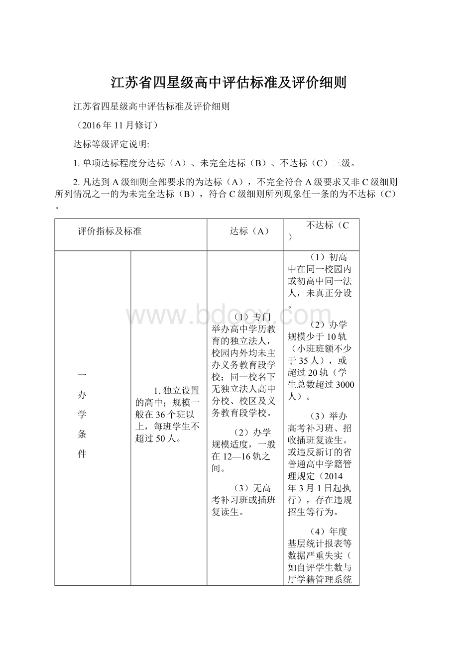 江苏省四星级高中评估标准及评价细则文档格式.docx_第1页
