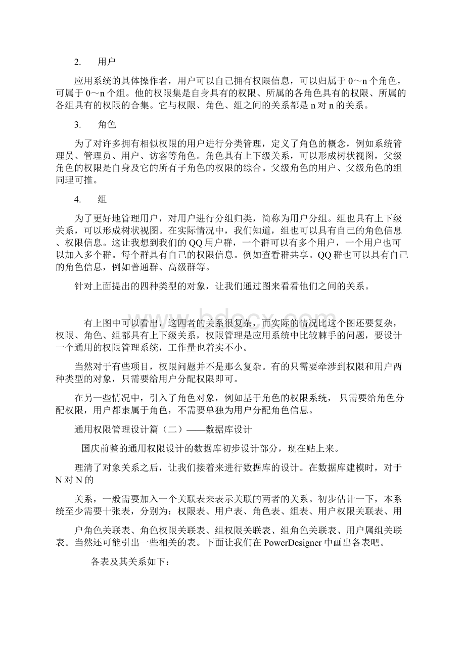 用户表 角色权限表的设计Word文件下载.docx_第2页