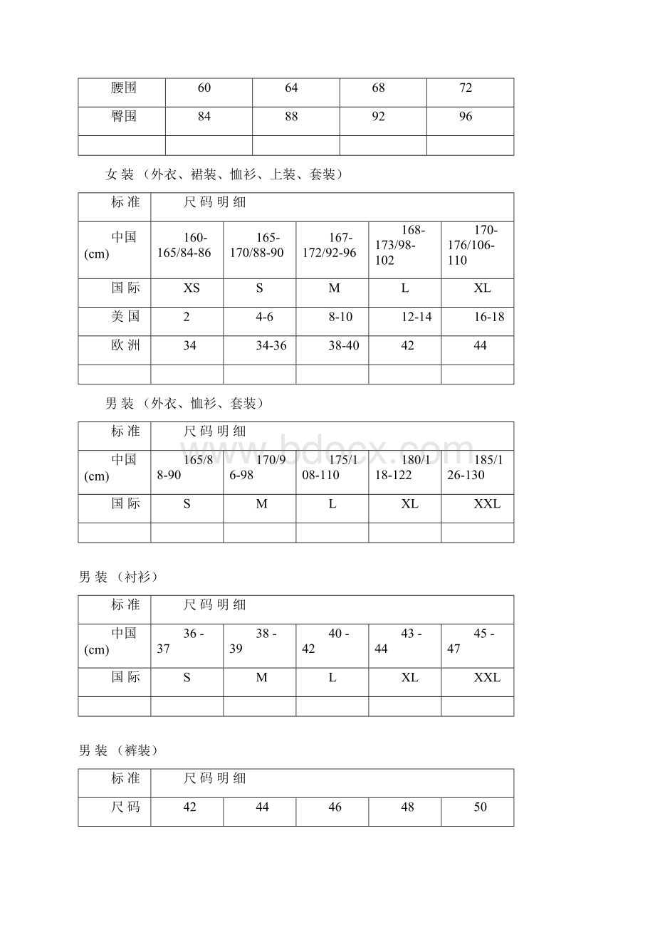 尺码对照表衣服裤子鞋大小尺寸Word下载.docx_第2页