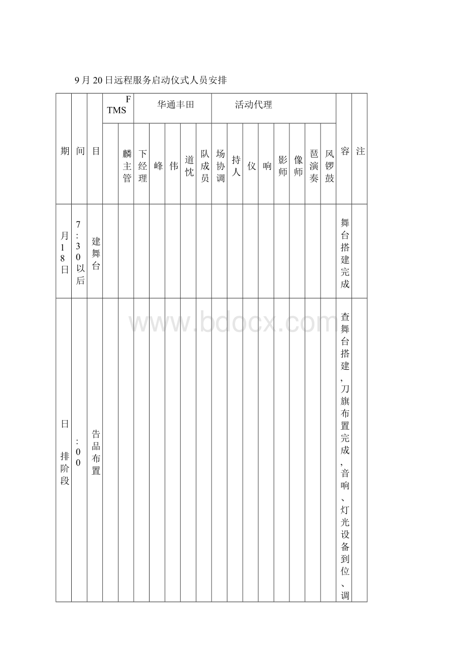 华通丰田远程服务车活动执行方案.docx_第2页