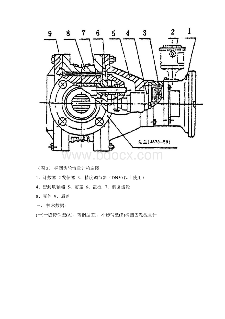 椭圆齿轮流量计专项说明书Word格式文档下载.docx_第2页