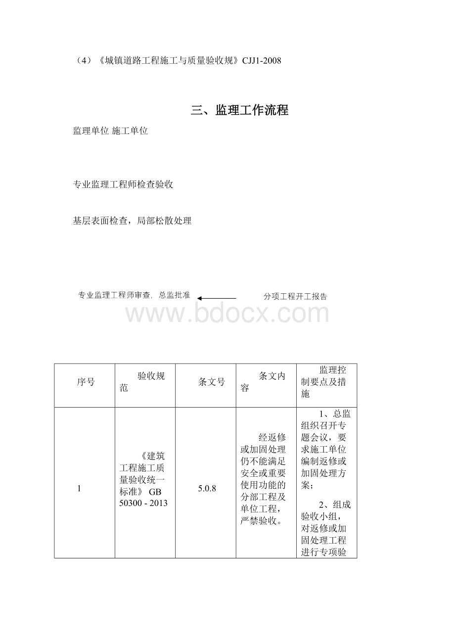 人行道工程监理实施细则Word格式.docx_第2页