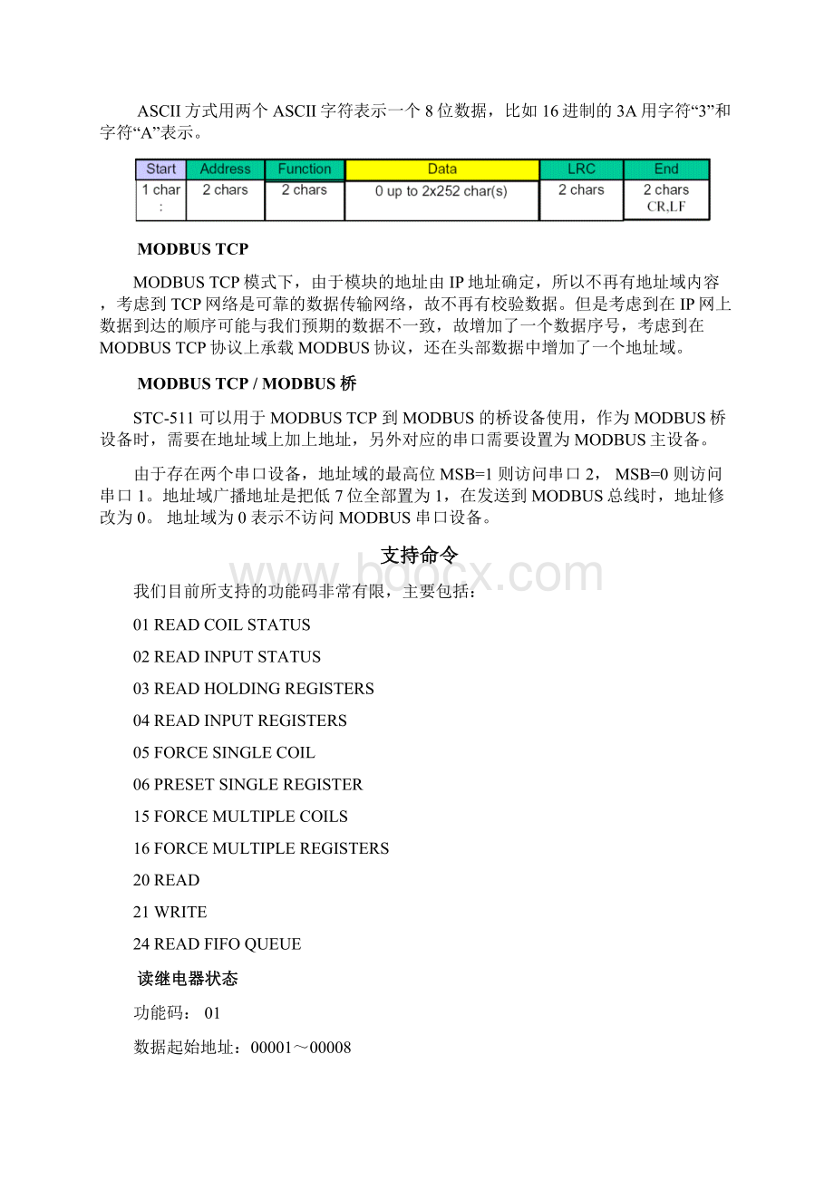 modbus协议.docx_第3页